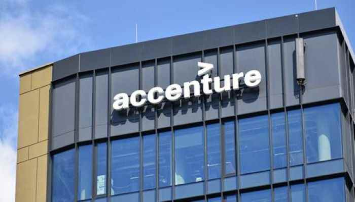 Accenture Careers Hiring - Freshers 2024: 0-1 Years Salary upto 5LPA TO 28LPA